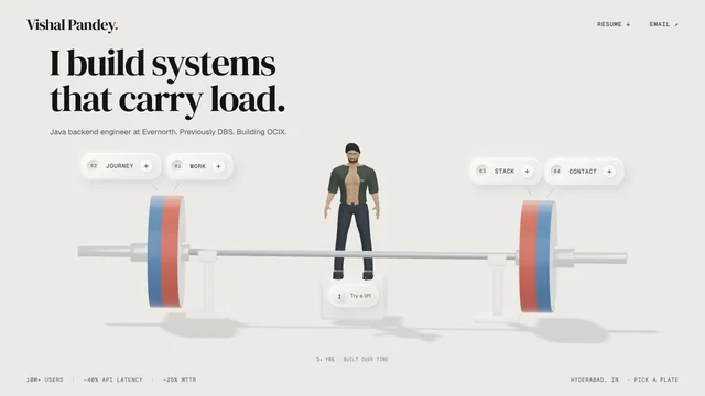 The vishaldevlift.in homepage, with its serif headline and 3D weightlifting scene.